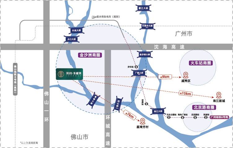 美的东樾湾