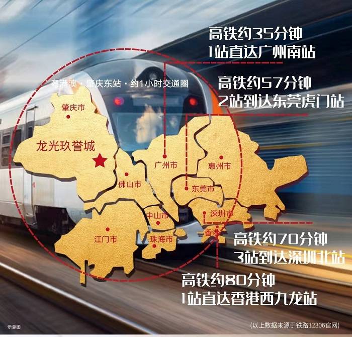 龙光玖誉城（肇庆）