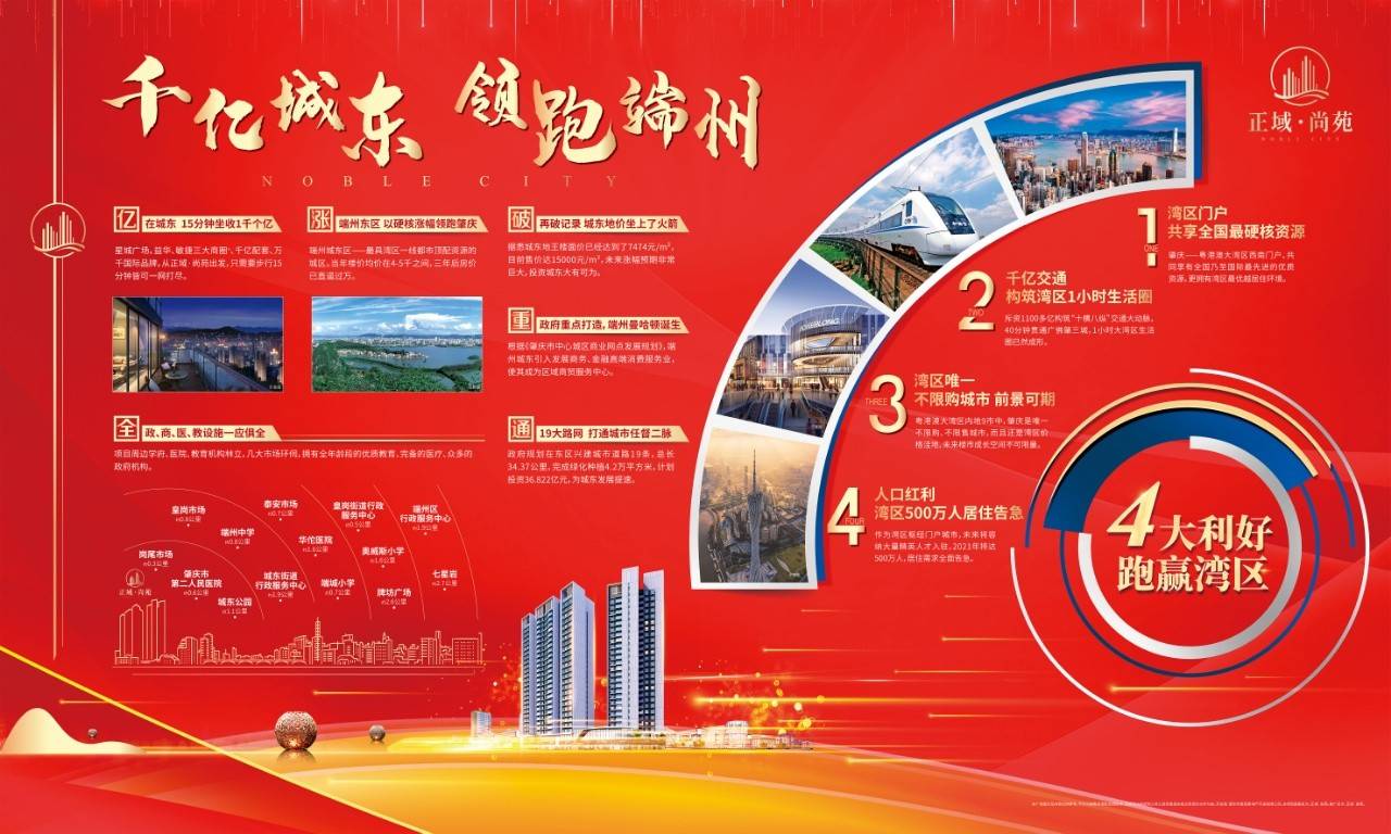 正域尚苑