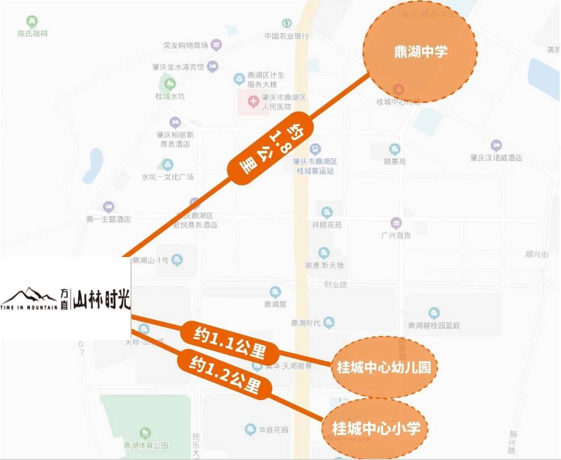 方直山林时光