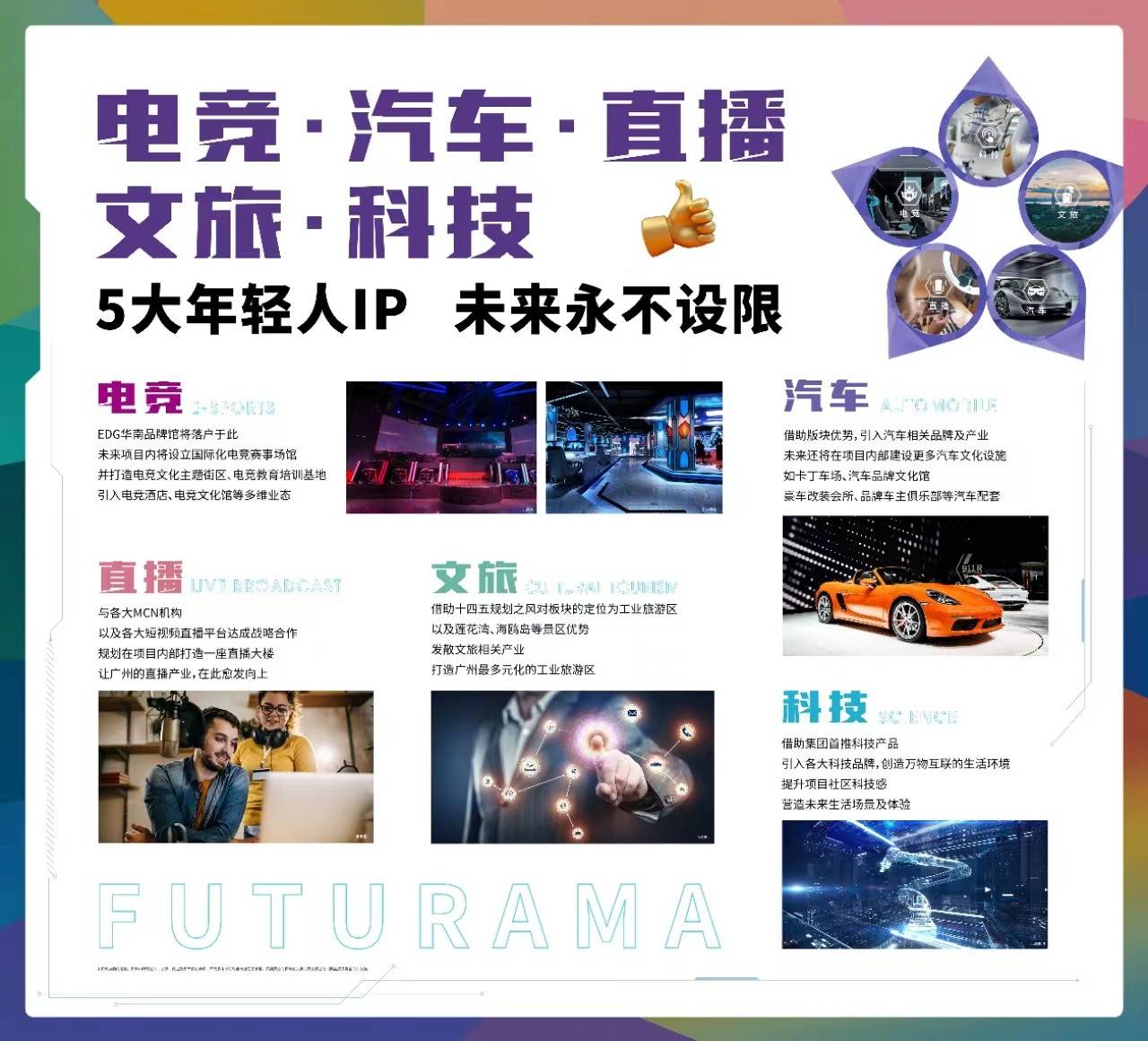 珠江未来城