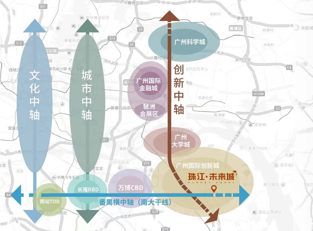 珠江未来城