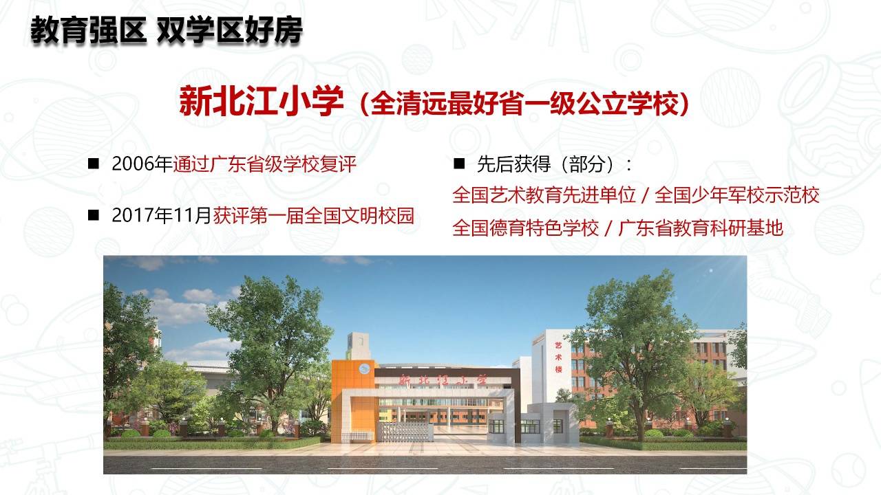 万豪博阅花园