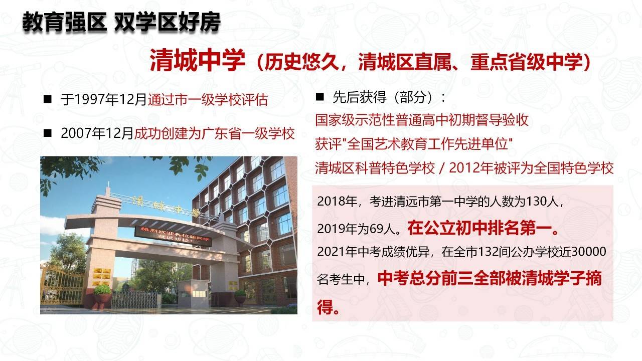 万豪博阅花园