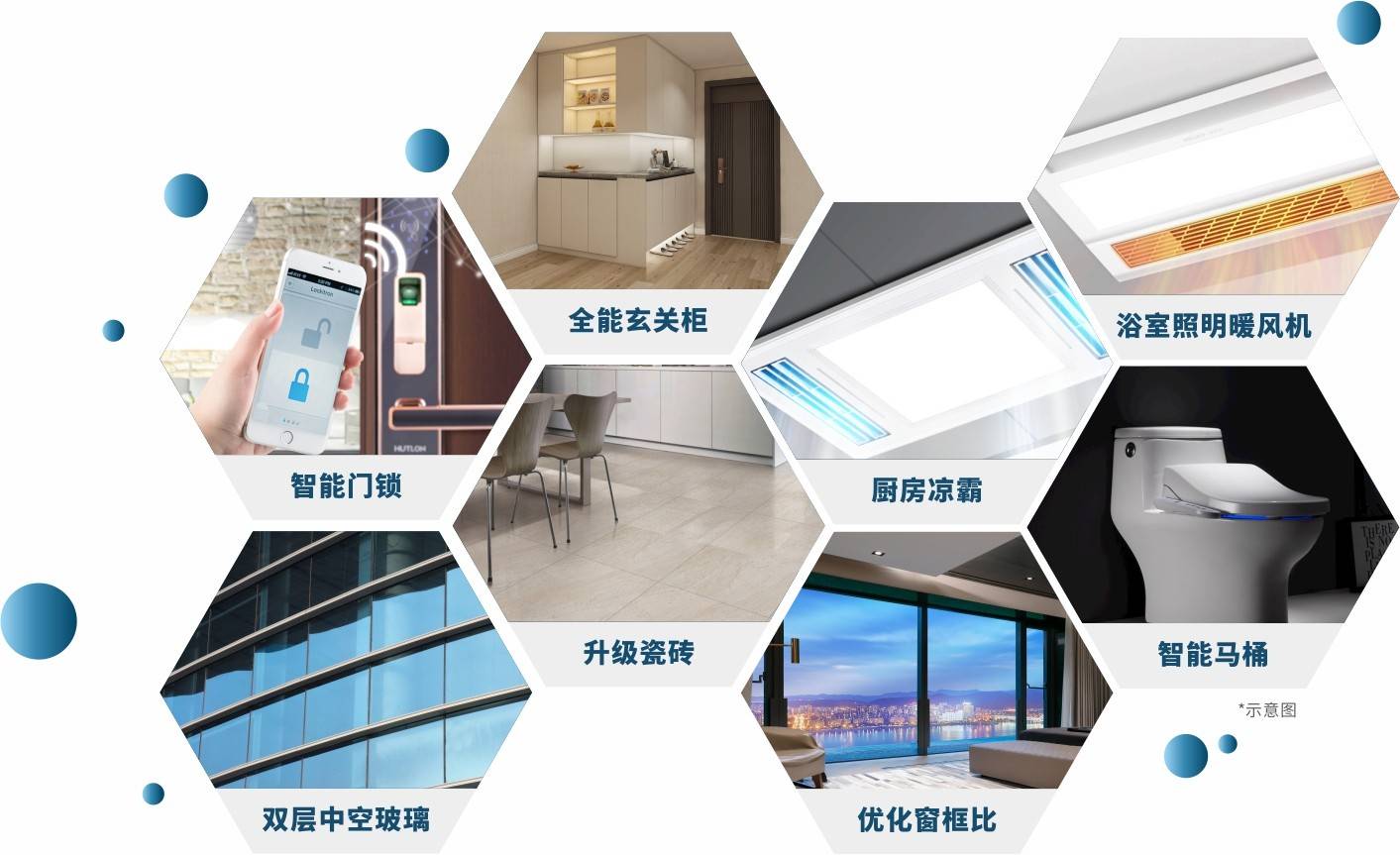 金海湾豪庭
