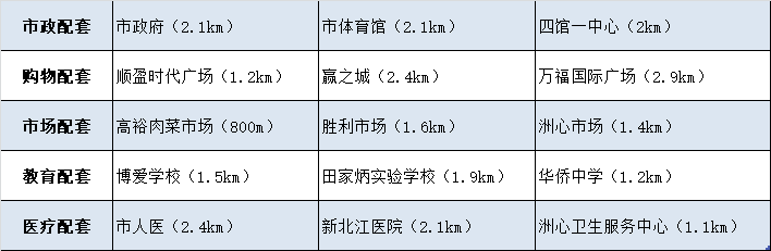 金海湾豪庭