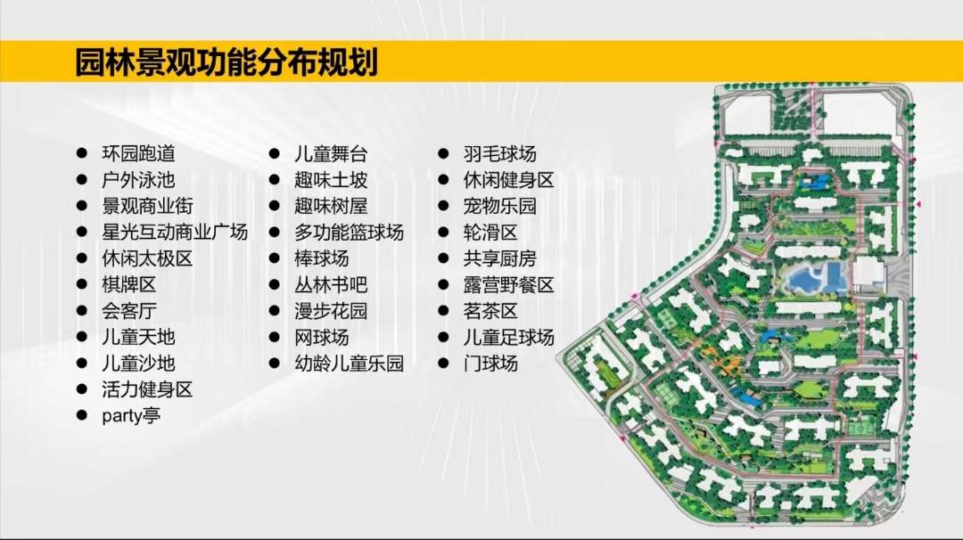 金乐上东城
