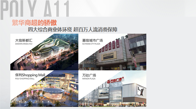 保利中悦A11