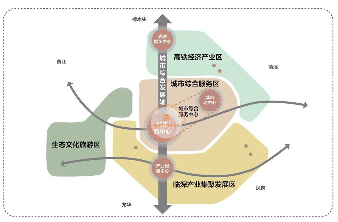粤港湾华堂里8号