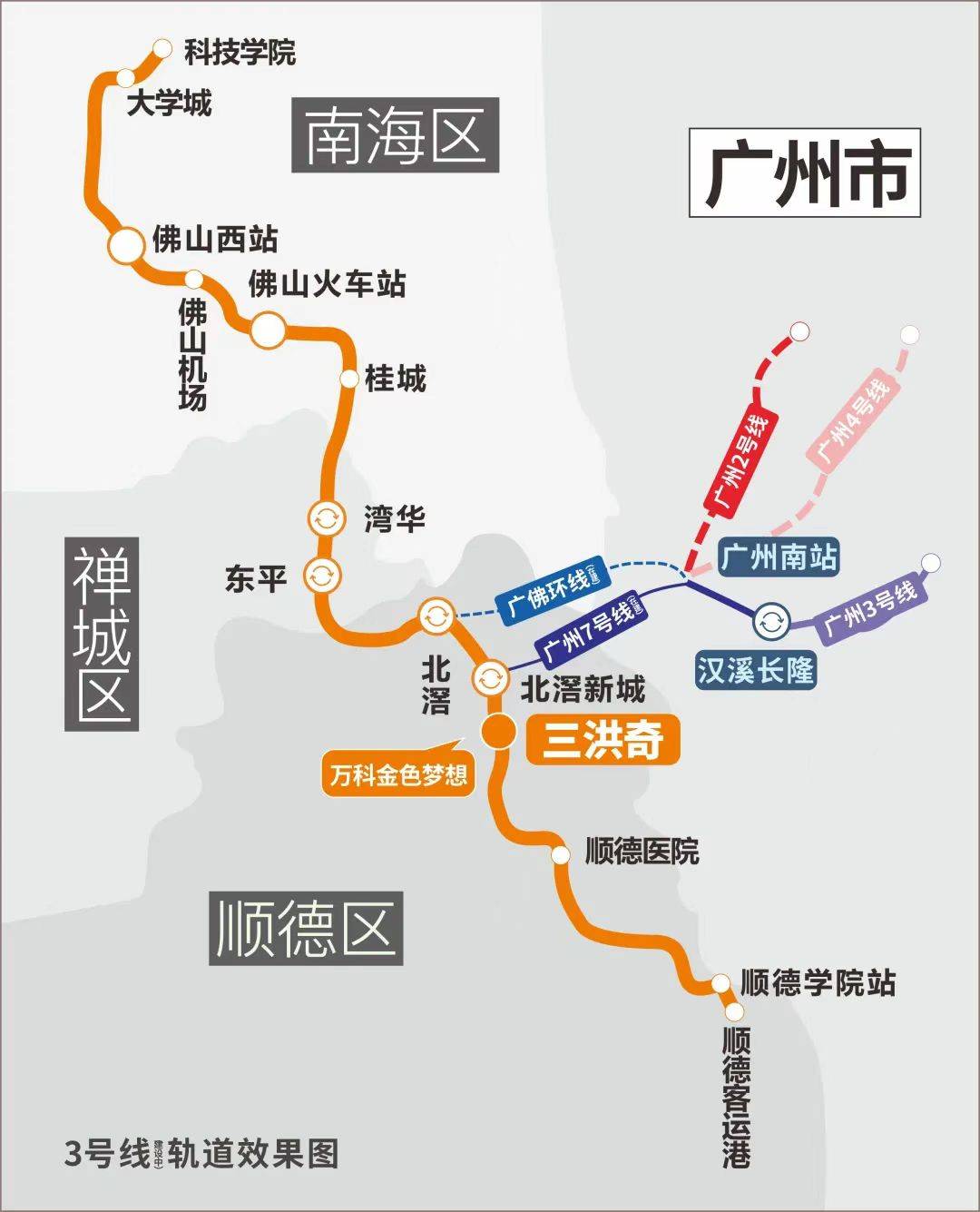 万科金色梦想