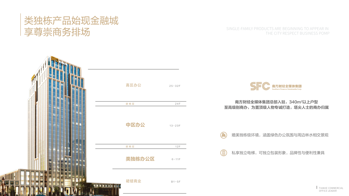保利南方财经大厦
