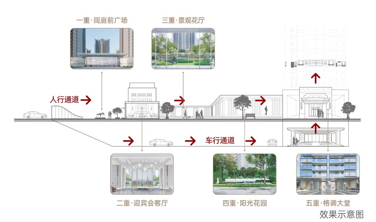 中海松湖云锦