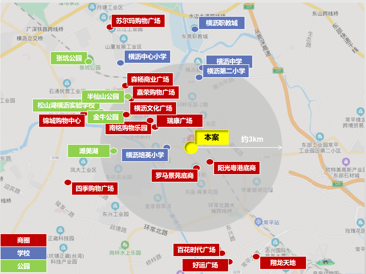 京彩未来家云墅