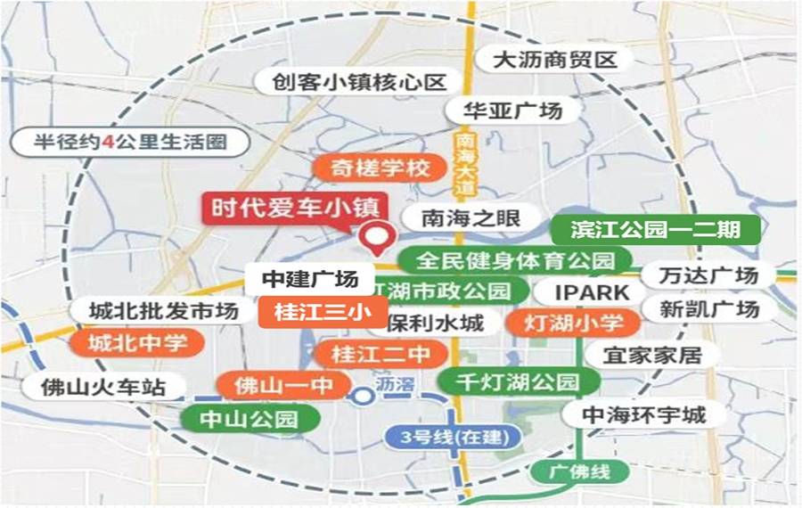 时代爱车小镇