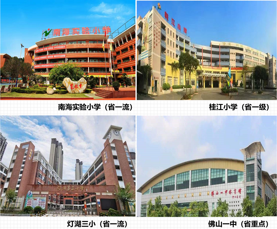 万科金域中央