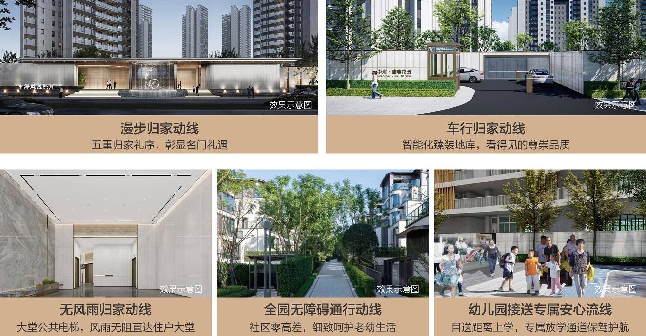 中海凤凰熙岸
