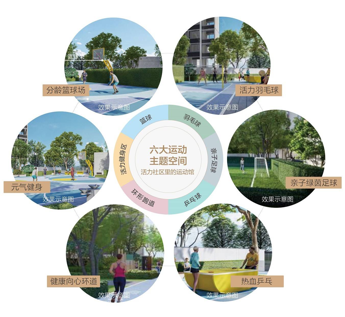 中海凤凰熙岸