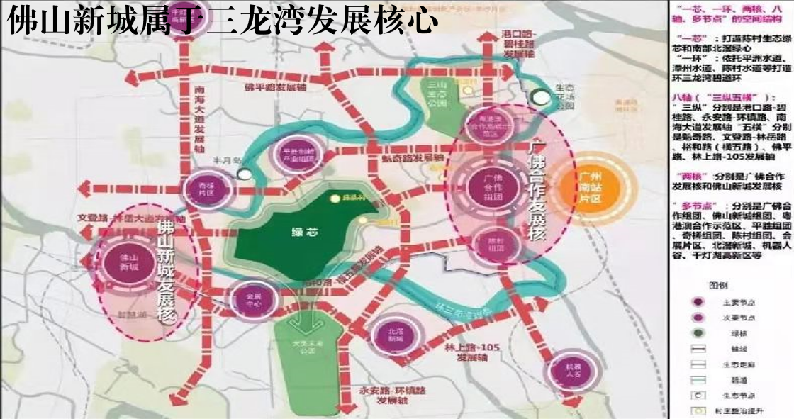 保利和光尘樾（顺德）