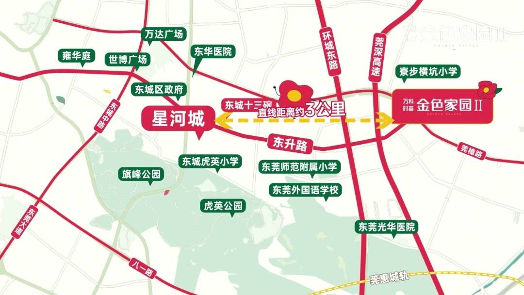 万科时富金色家园