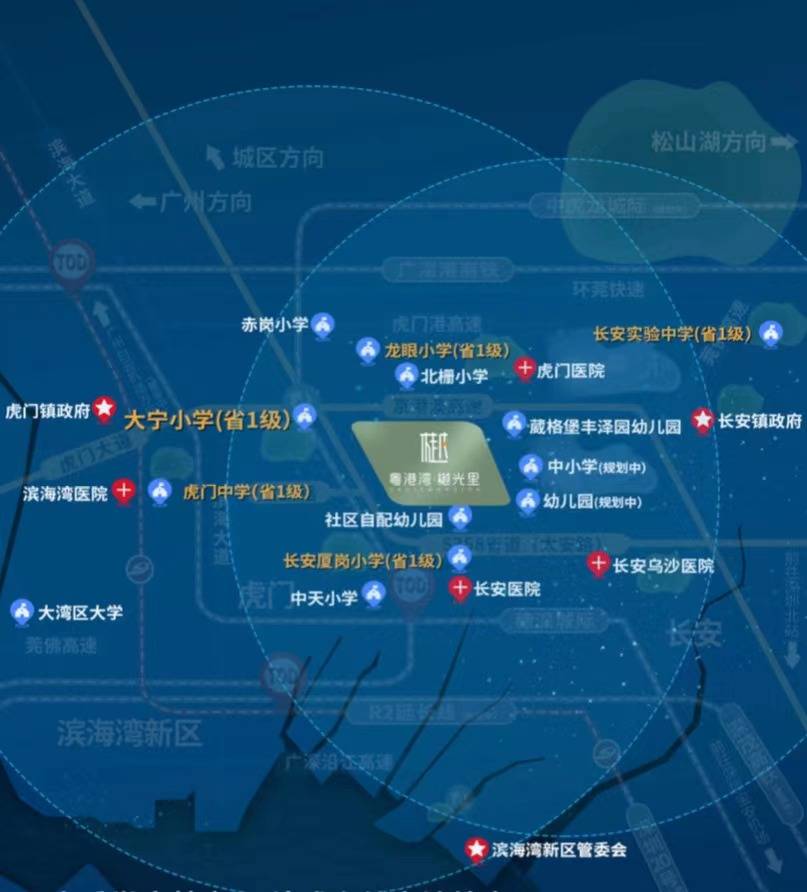 粤港湾樾光里