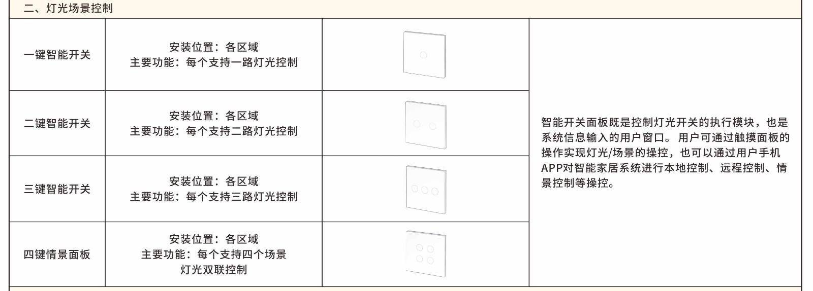 富基云山湖镜