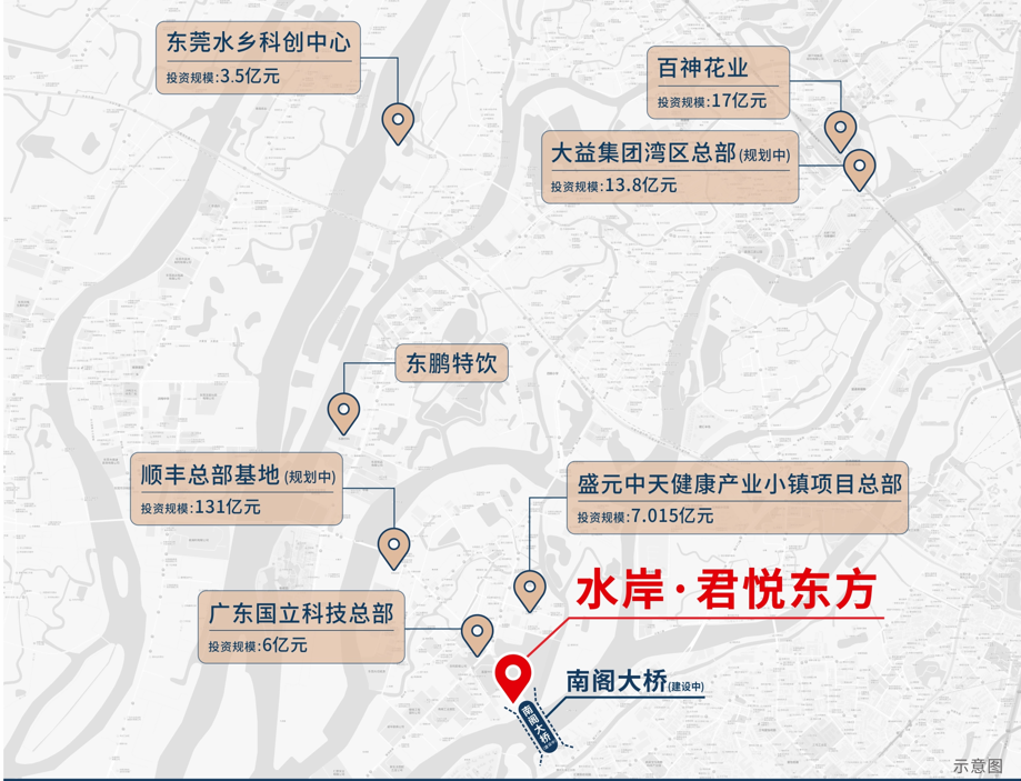 水岸君悦东方
