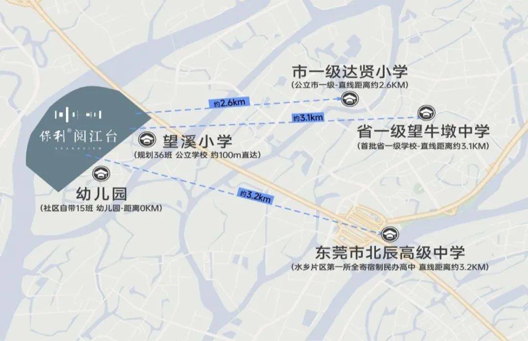 保利阅江台（东莞）