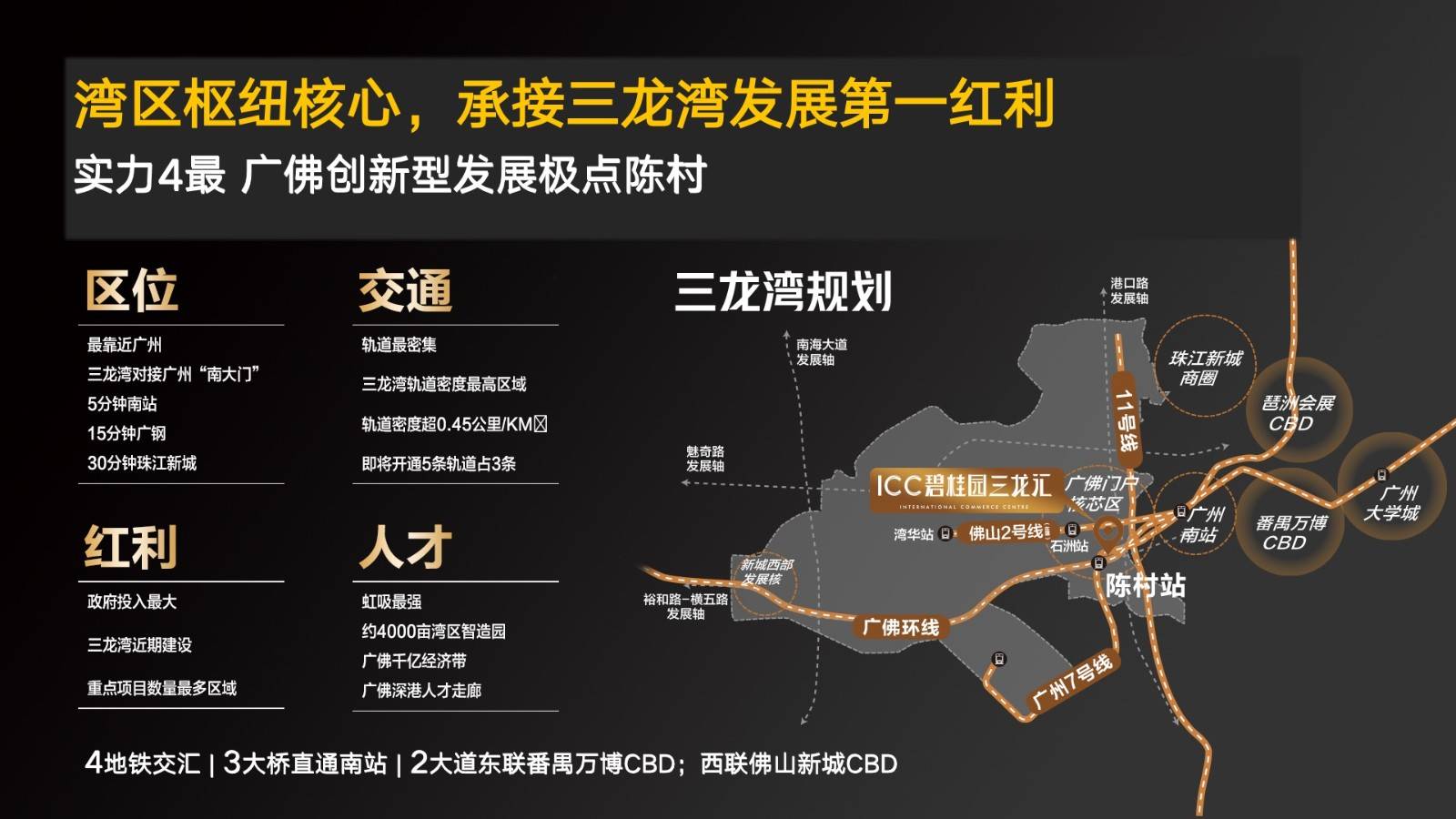 碧桂园三龙汇泷域
