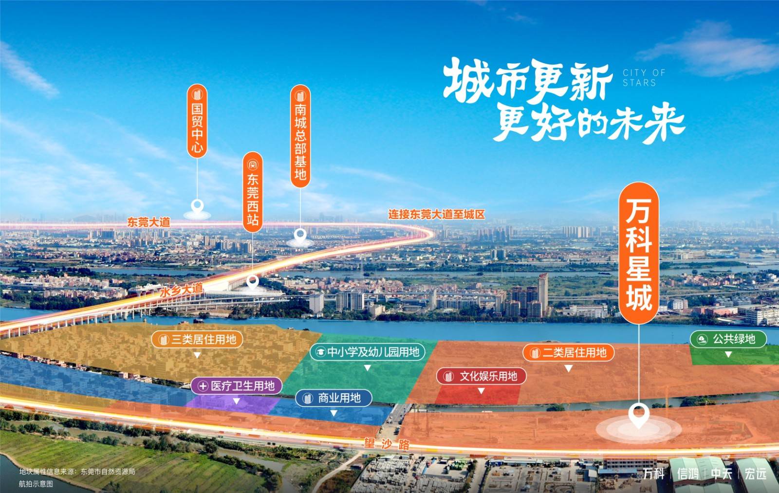 万科星城