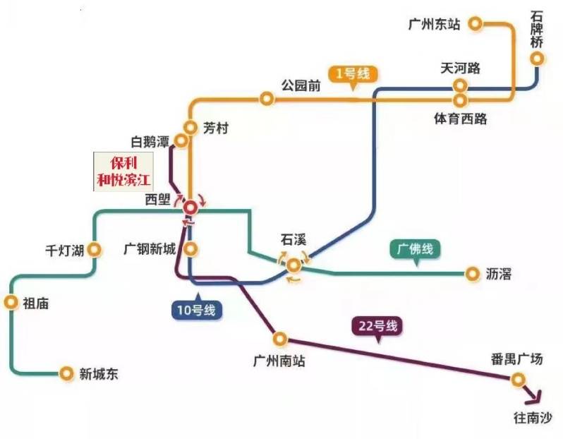 保利和悦滨江（广州）