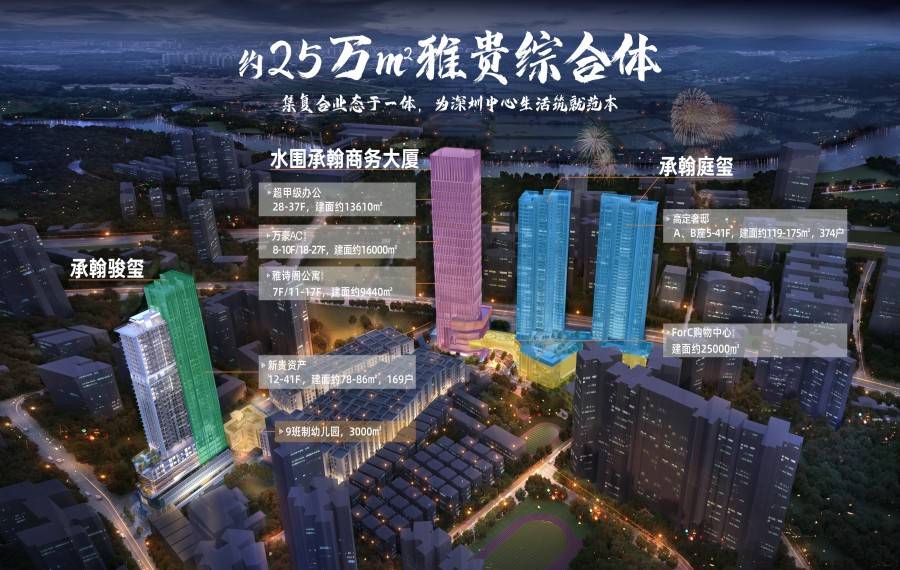 承翰湾尚国际