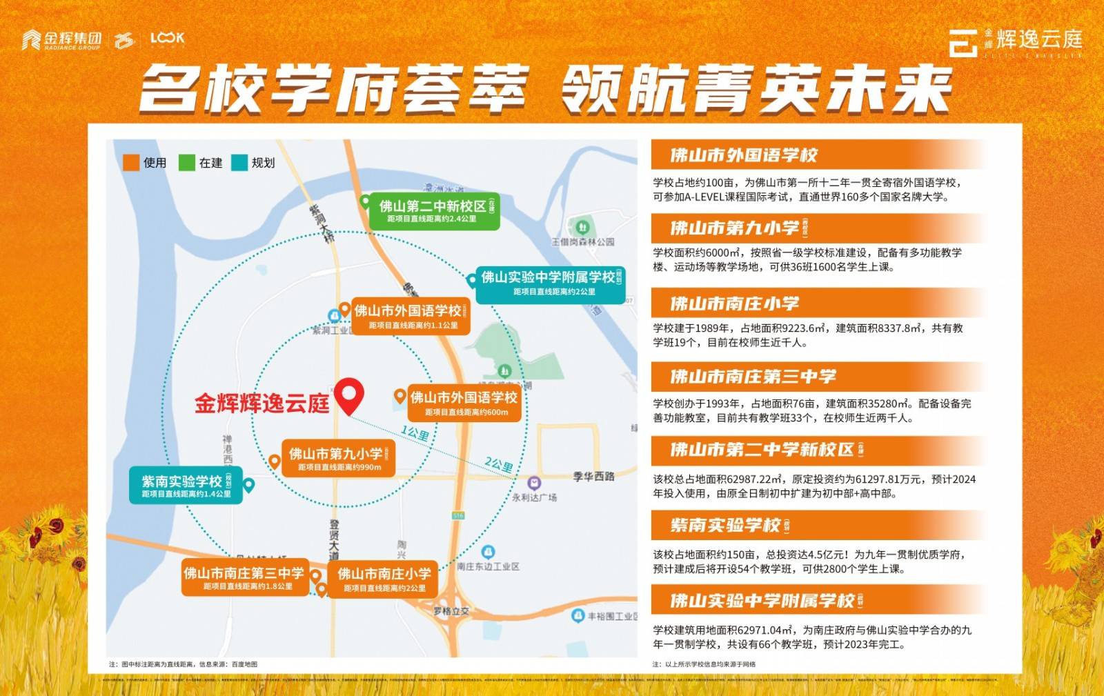 金辉&middot;辉逸云庭