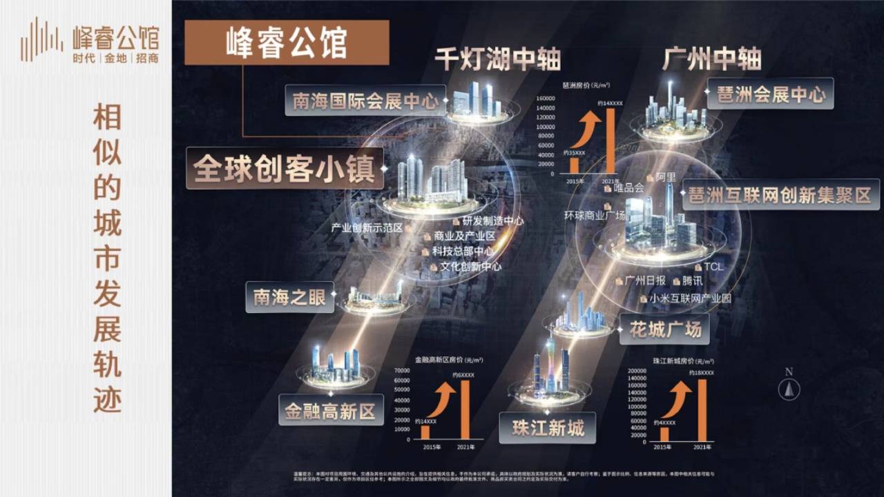 峰睿公馆