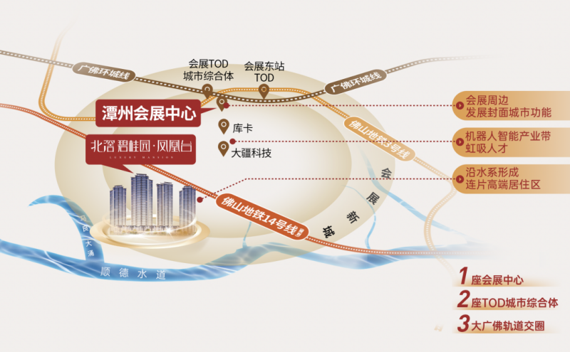 碧桂园凤凰台