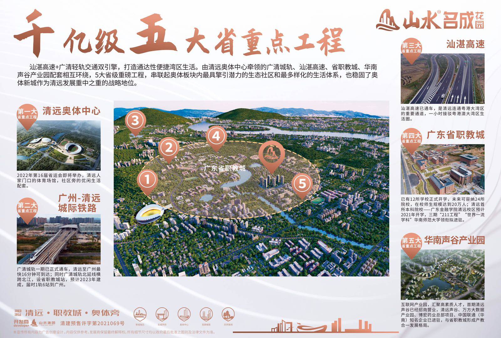 山水名成花园