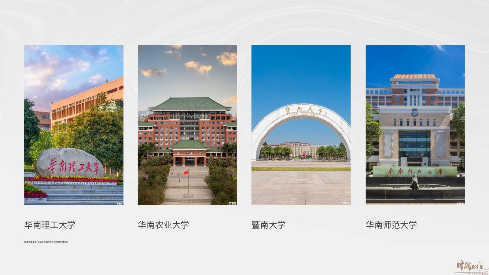 天河源筑