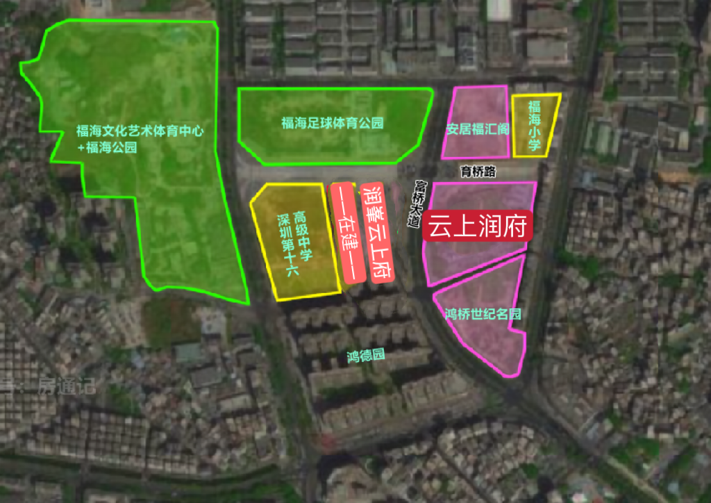云上润府