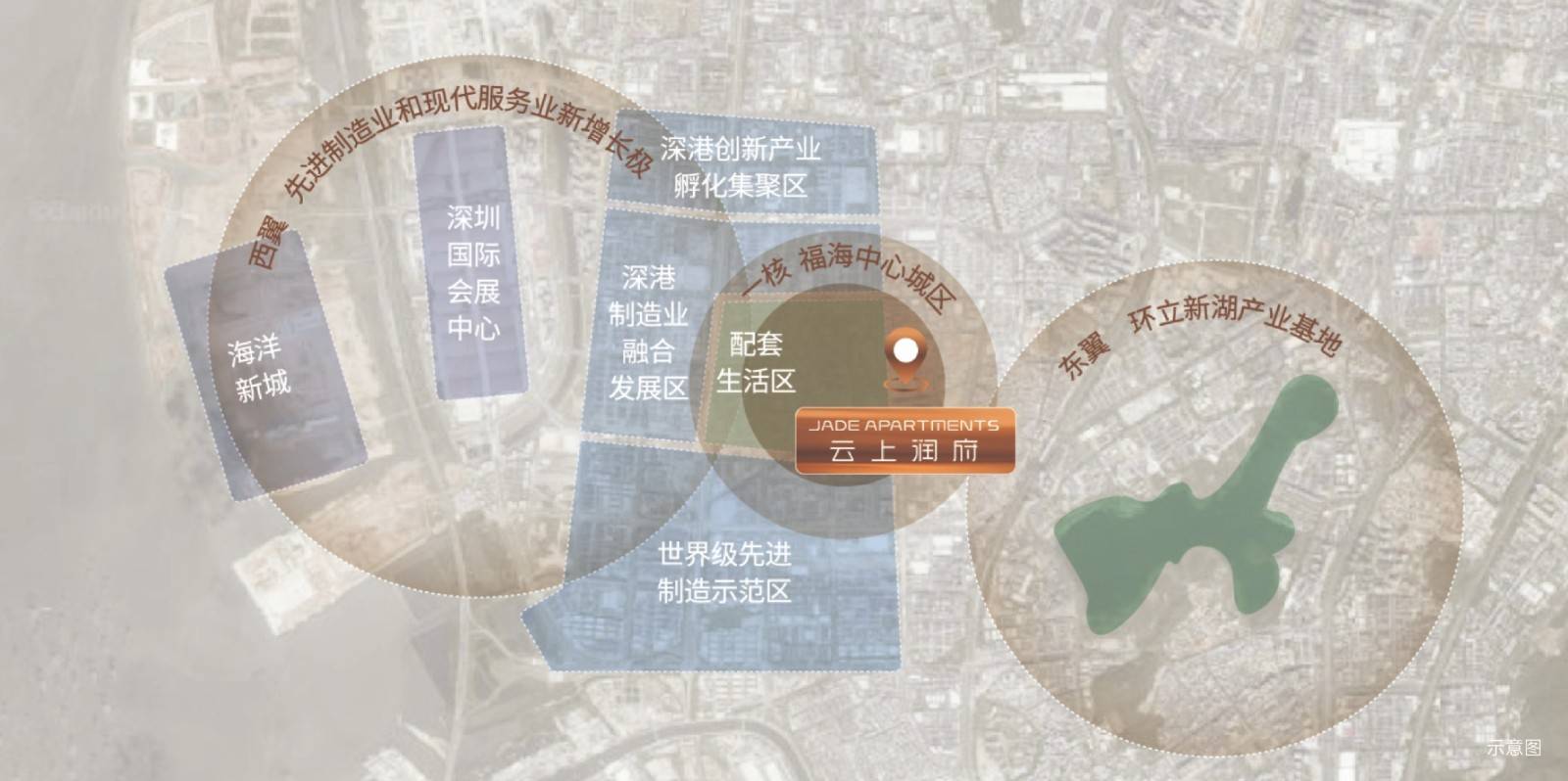 云上润府