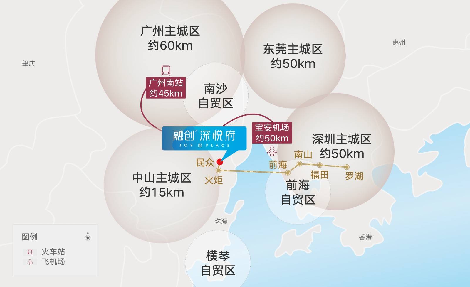 融创深悦府
