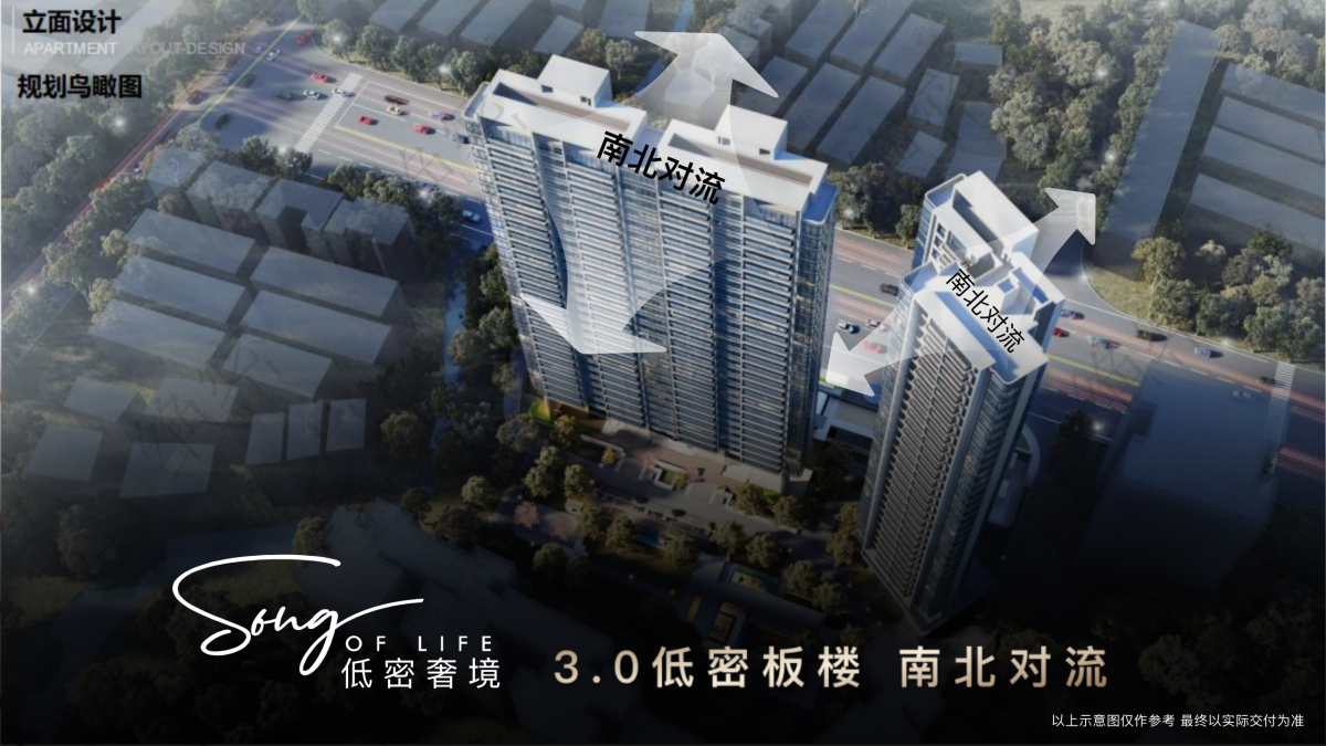 保利四季和颂