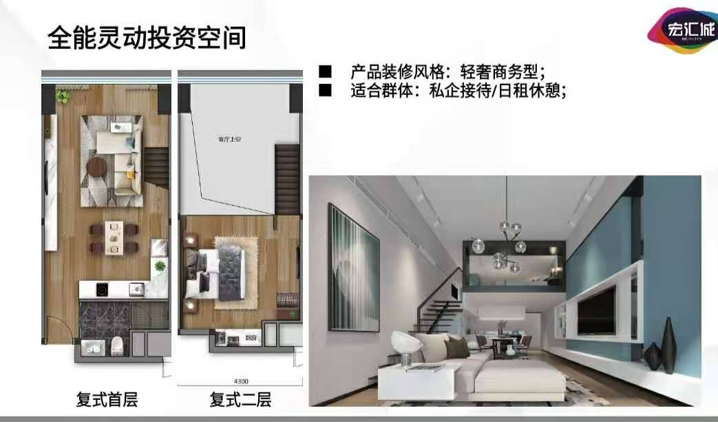 宏汇城