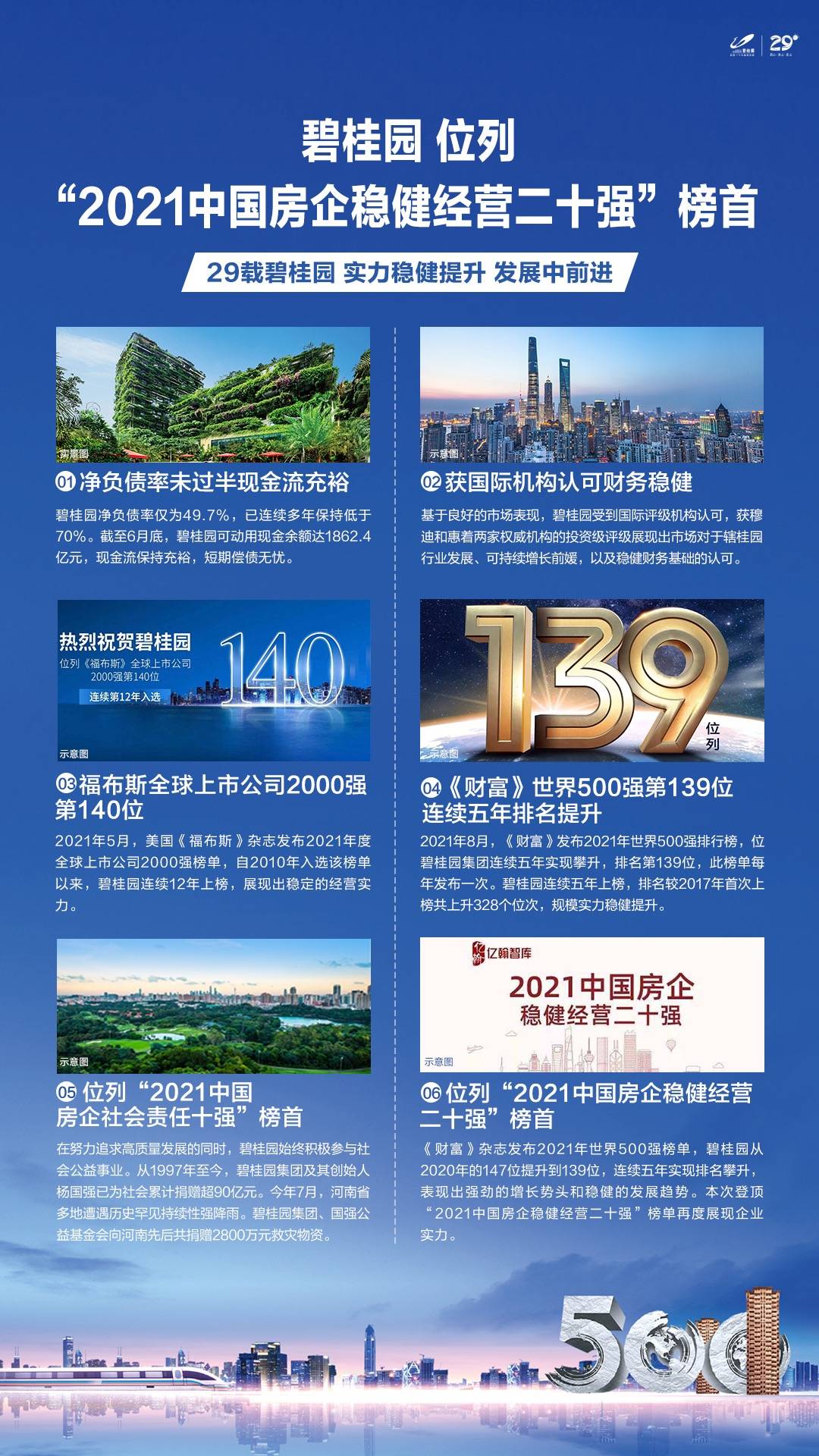 碧桂园臻山府