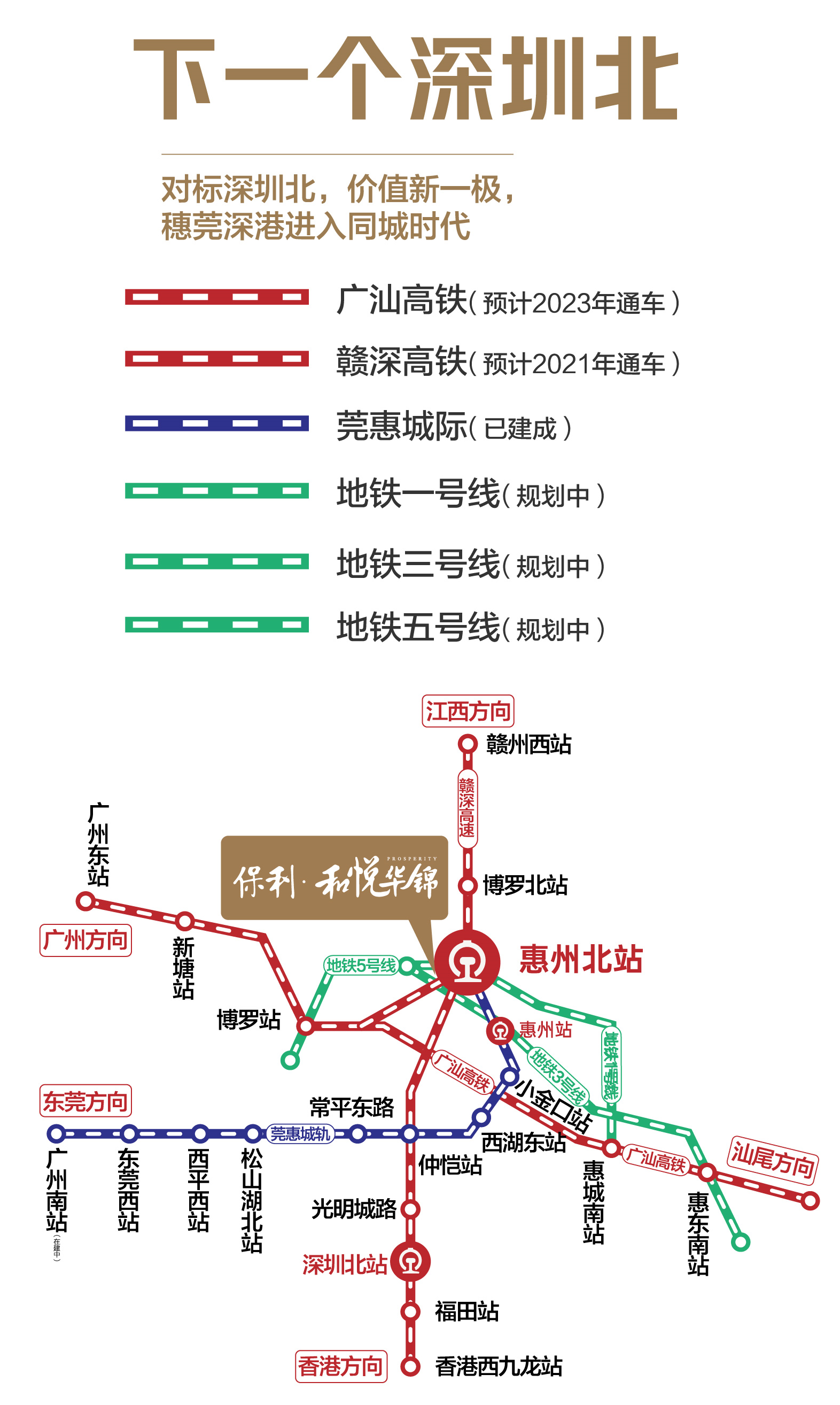 保利和悦华锦