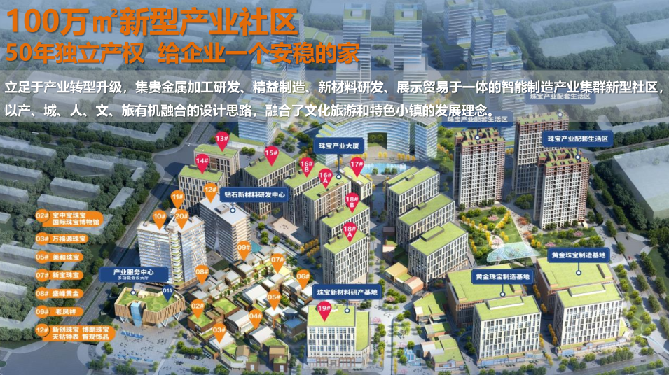 观山小玥城
