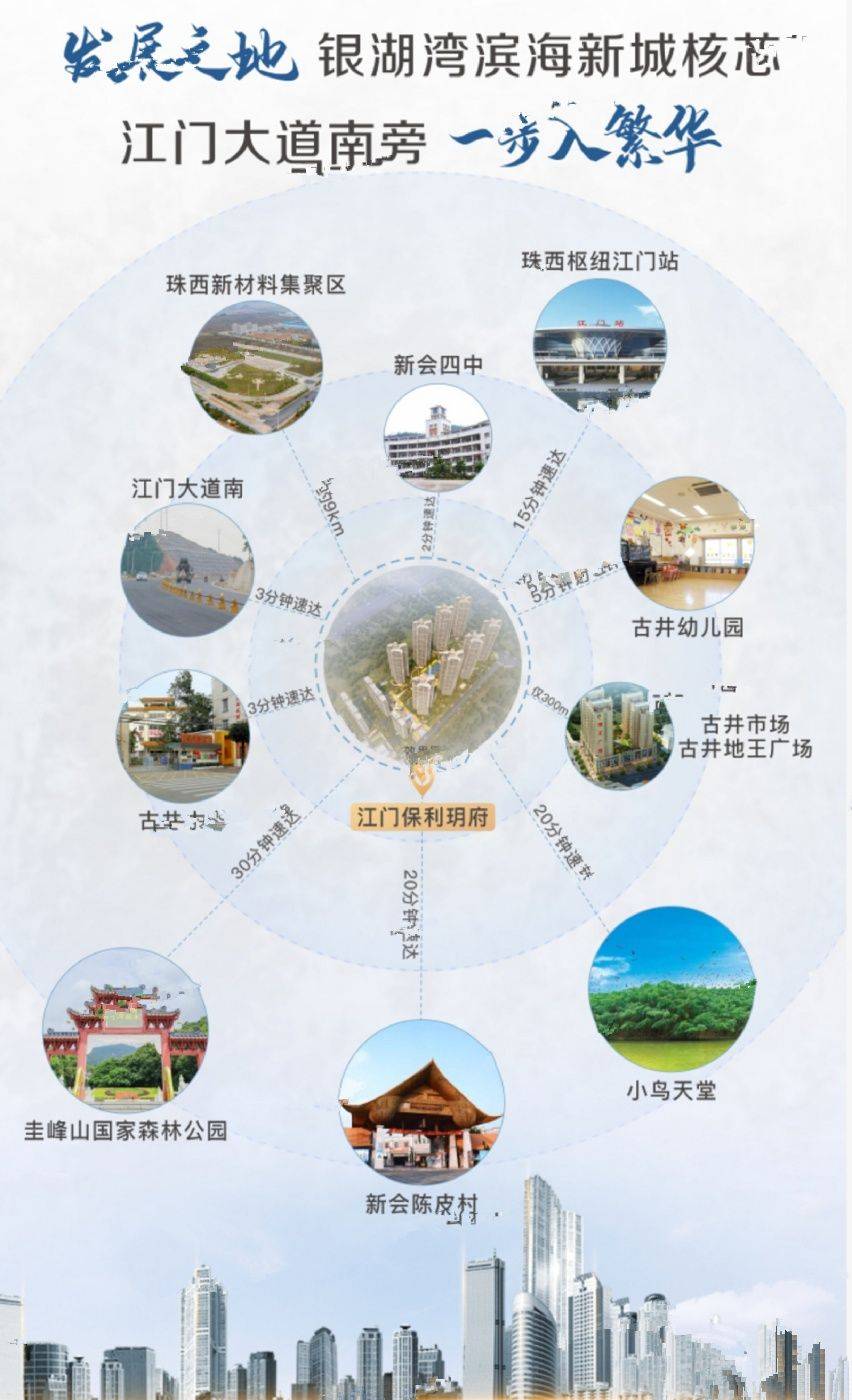 保利玥府