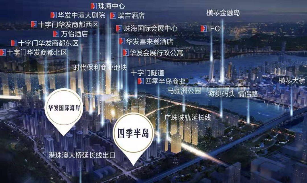 华发城建四季半岛