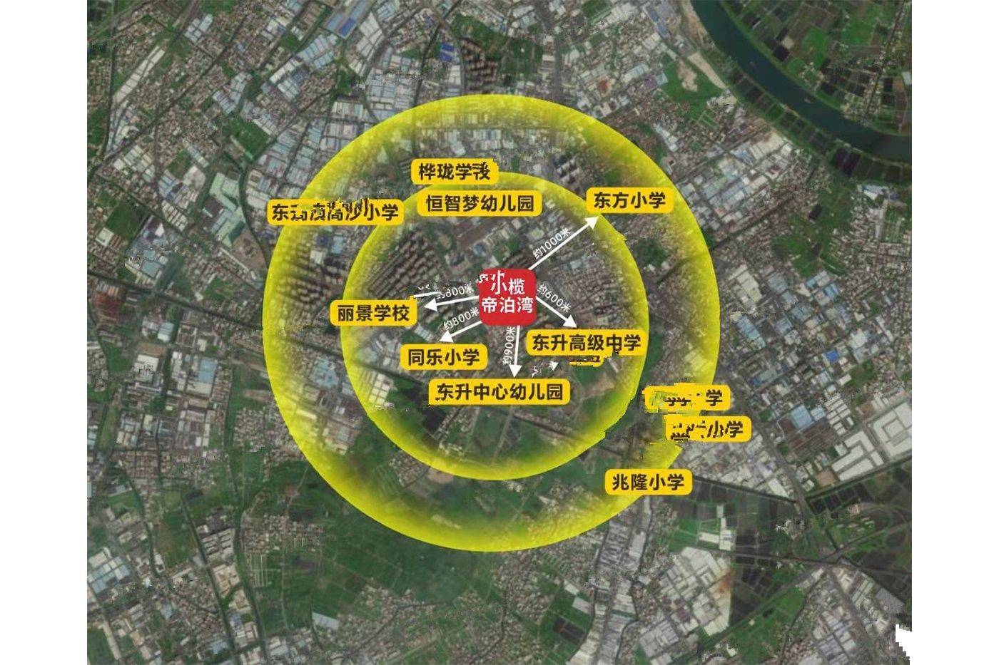 小榄帝泊湾