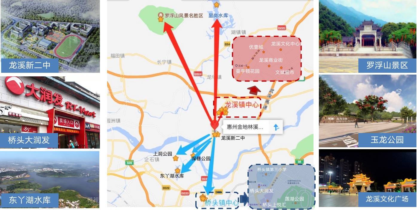 金地格林小城