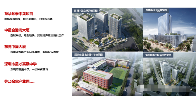 顺泰中晟大厦