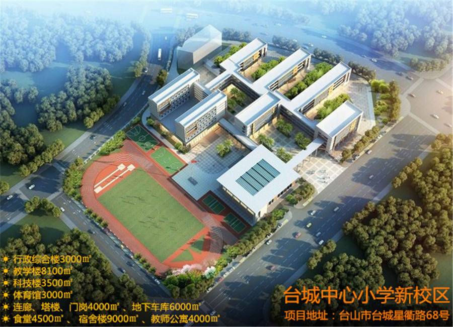 东方名城